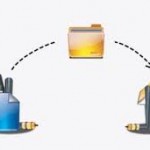 ftp server