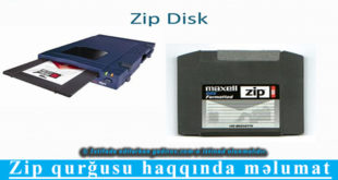 Zip qurğusu haqqında məlumat