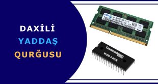 Daxili yaddaş qurğusu