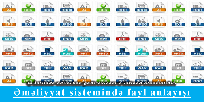 Əməliyyat sistemində fayl anlayışı