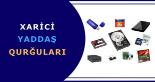 Xarici yaddaş qurğuları