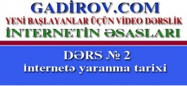 İnternetin yaranma tarixi