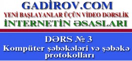 Kompüter şəbəkələri və şəbəkə protokolları