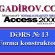 Forma konstruktoru haqqında