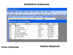 Verilənlərin sıralanması