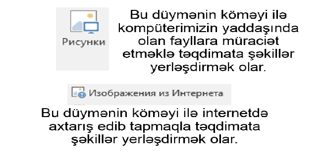 PowerPoint 2016 şəkillərlə iş