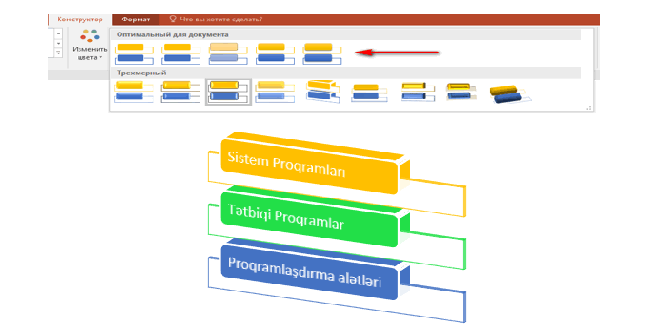 SmartArt rəsmlərin formatlanması