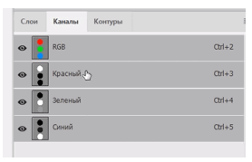 Channels (Каналы) palitrası ilə iş