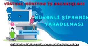 Sağlam şifrələrdən istifadə