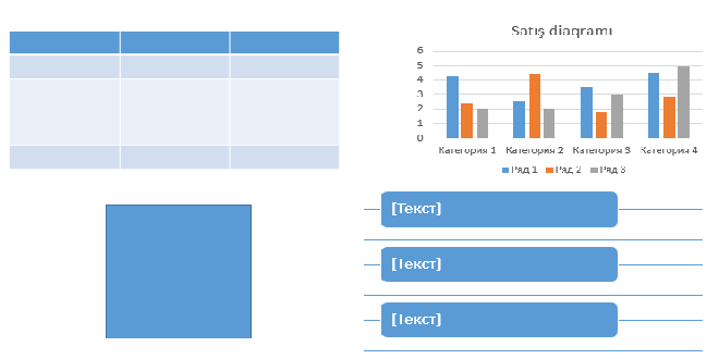 PowerPoint 2016 obyektlərin formatlaşdırılması