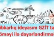 GZİT təhlili köməyi ilə dəyərləndirmək