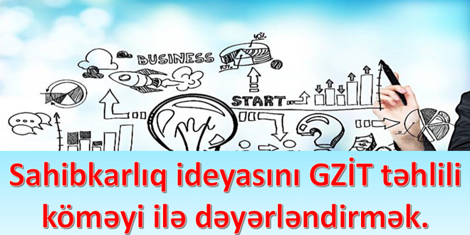 GZİT təhlili köməyi ilə dəyərləndirmək