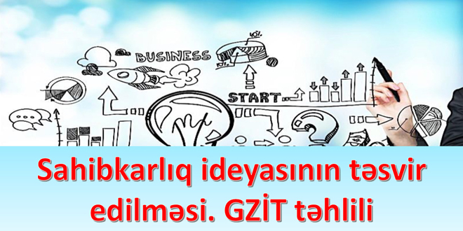 Sahibkarlıq ideyasının təsvir edilməsi.GZİT təhlili.