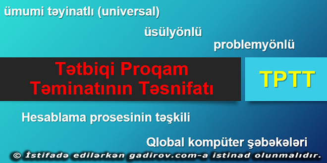 Tətbiqi proqram təminatının təsnifatı