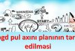 Nəgd pul axını planının tərtib edilməsi