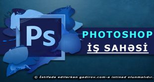 Adobe Photoshop-un iş sahəsi
