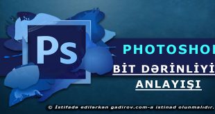 Bit dərinliyi anlayışı