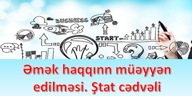 Əmək haqqınn müəyyən edilməsi. Ştat cədvəli