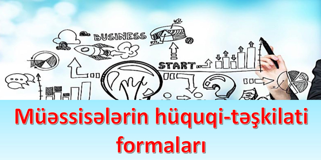 Müəssisələrin hüquqi–təşkilati formaları