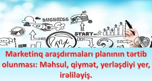 Marketinq araşdırmaları planının tərtib olunması