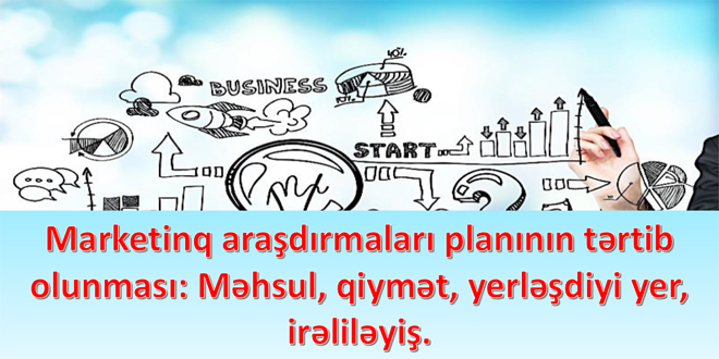 Marketinq araşdırmaları planının tərtib olunması