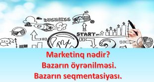 Bazarın öyrənilməsi. Bazarın seqmentasiyası