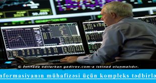 İnformasiyanın mühafizəsi üçün kompleks tədbirlər