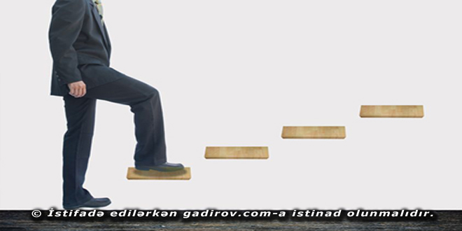 Satışın idarə olunması