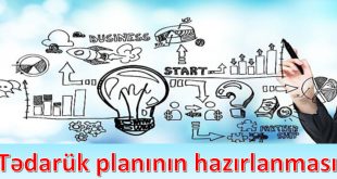 Tədarük planının hazırlanması