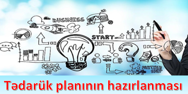 Tədarük planının hazırlanması