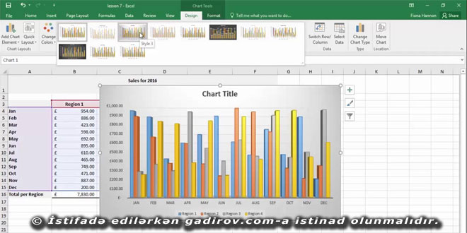 Excel proqramının müasir praktikaya tətbiqi