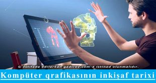 Kompüter qrafikasının inkişaf tarixi