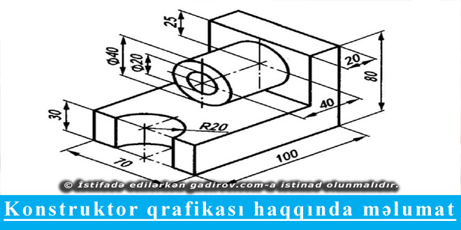 Konstruktor qrafikası haqqında məlumat