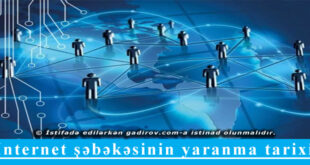 İnternet şəbəkəsinin yaranma tarixi