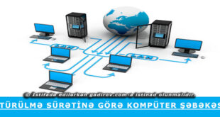 Ötürülmə sürətinə görə kompüter şəbəkəsinin növləri
