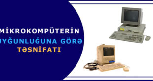 Mikrokompüterin uyğunluğuna görə təsnifatı