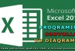 Excel 2016 proqramında cədvəllər və diaqramlar