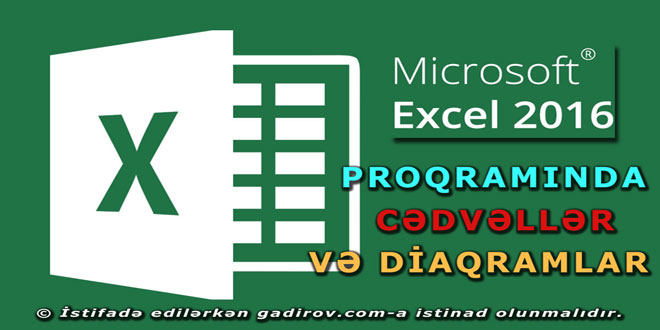 Excel 2016 proqramında cədvəllər və diaqramlar