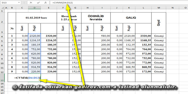 Excel 2016 proqramında avtocəm əmri