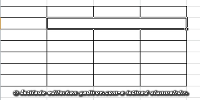 Xanaya daxil edilmiş verilənlərin düzlənməsi