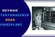 Neyman arxitekturasının əsas prinsipləri