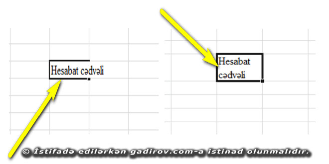 Xanaya daxil edilmiş verilənlərin düzlənməsi