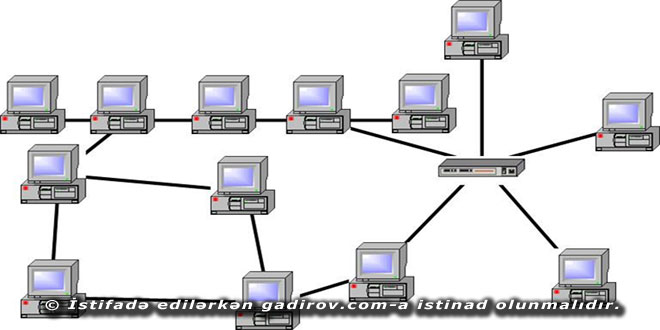 Ağacvari və qarışıq topologiya