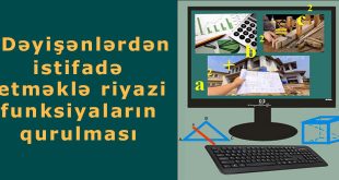 Riyazi funksiyaların qurulması