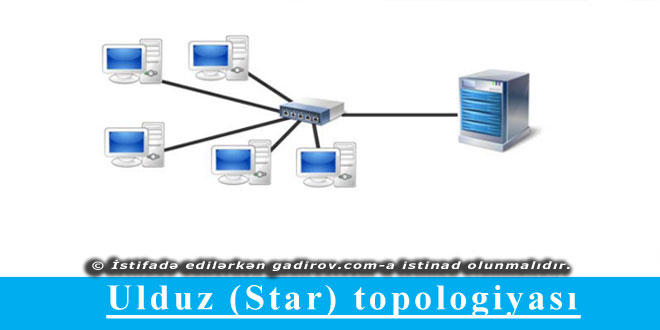 Ulduz (Star) topologiyası