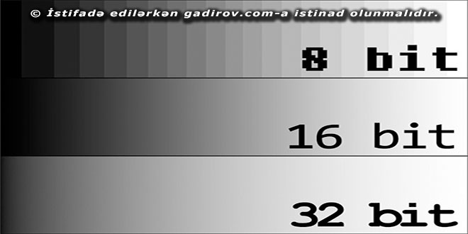 Faylı bir formatdan digər formata çevirmək 