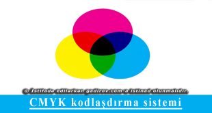 CMYK kodlaşdırma sistemi