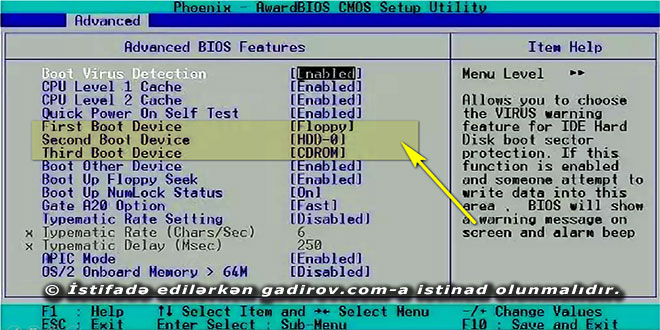 Advanced BIOS Features