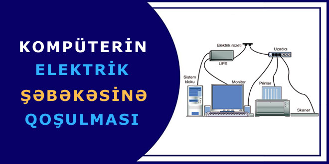 Kompüterin elektrik şəbəkəsinə qoşulması