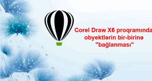 Obyektlərin bir-birinə bağlanması